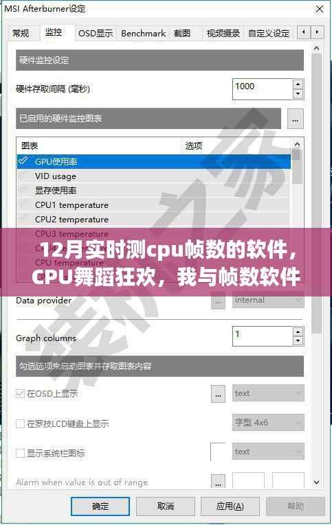 CPU舞蹈狂欢，我与帧数软件的12月实时互动体验