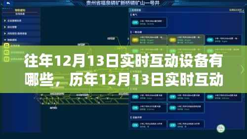 历年1二月十三日实时互动设备概览，科技无缝融入生活