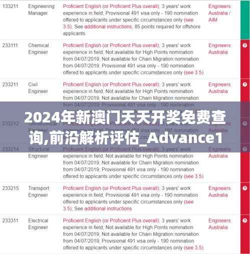 第286页