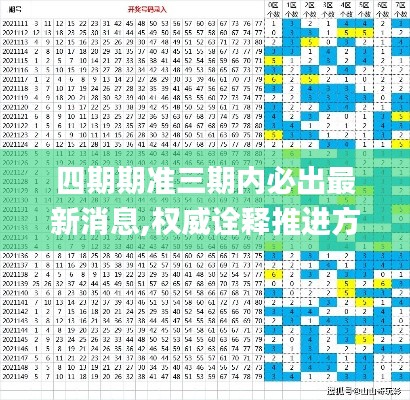 四期期准三期内必出最新消息,权威诠释推进方式_Linux5.643