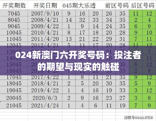 024新澳门六开奖号码:投注者的期望与现实的触碰