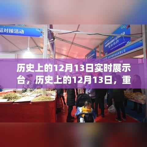 历史上的重大事件,12月13日实时展示台回顾