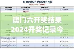 澳门六开奖结果2024开奖记录今晚直播,实地验证策略方案_XT9.589