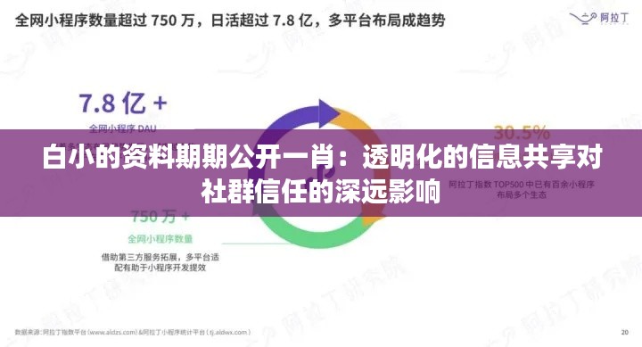 白小的资料期期公开一肖:透明化的信息共享对社群信任的深远影响