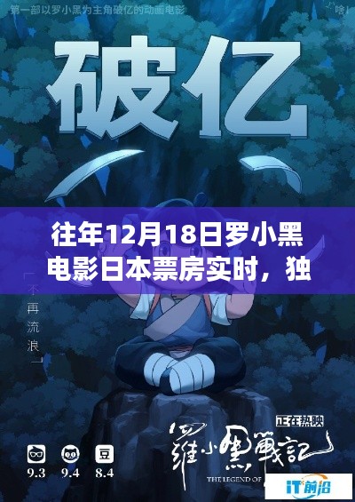 独家揭秘,往年12月18日罗小黑电影日本票房实时盛况,电影魅力一览无余!
