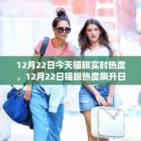 猫眼热度飙升日，学习变化，自信成就与你同行