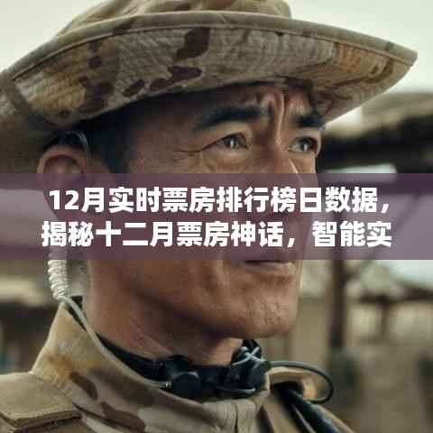 揭秘十二月票房神话,智能实时票房排行榜引领观影新时代!