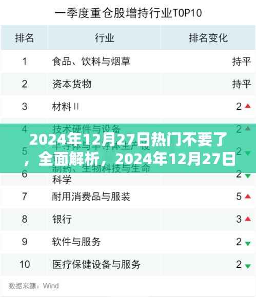 独家解析,2024年12月27日热门产品全面评测与深度解析