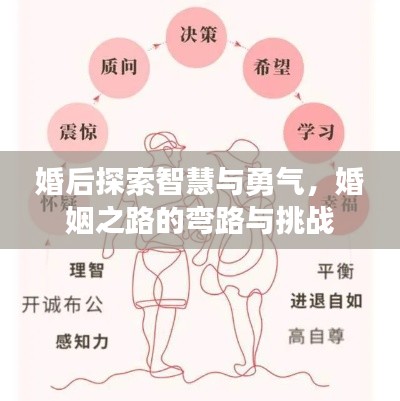 婚后探索智慧与勇气,婚姻之路的弯路与挑战