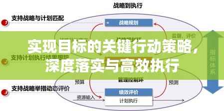 实现目标的关键行动策略,深度落实与高效执行