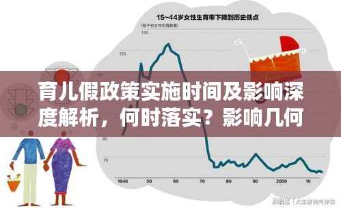 育儿假政策实施时间及影响深度解析,何时落实?影响几何?