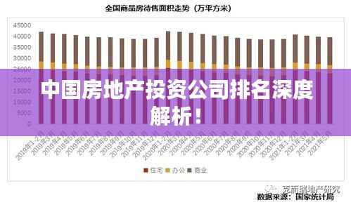 中国房地产投资公司排名深度解析!