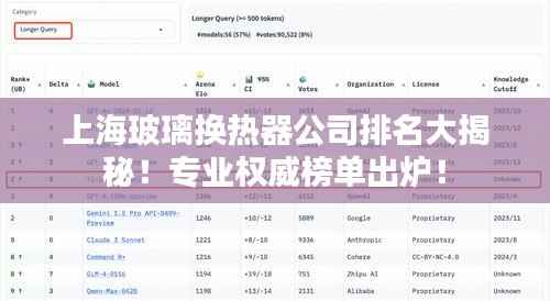 上海玻璃换热器公司排名大揭秘!专业权威榜单出炉!