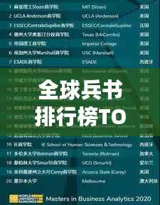 全球兵书排行榜TOP10,揭秘世界最全的兵书排名