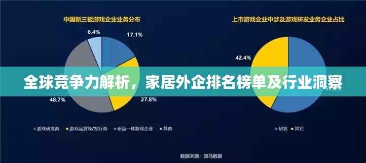 全球竞争力解析,家居外企排名榜单及行业洞察