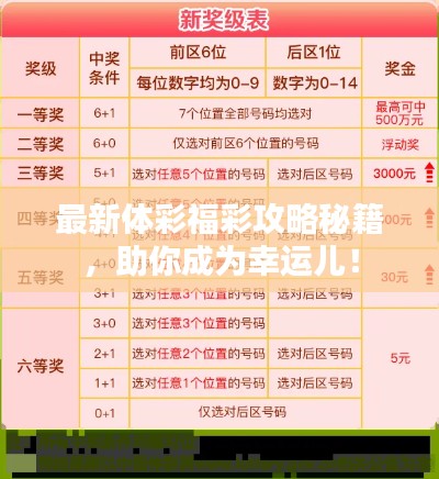 最新体彩福彩攻略秘籍,助你成为幸运儿!