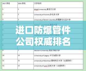 进口防爆管件公司权威排名榜单揭晓