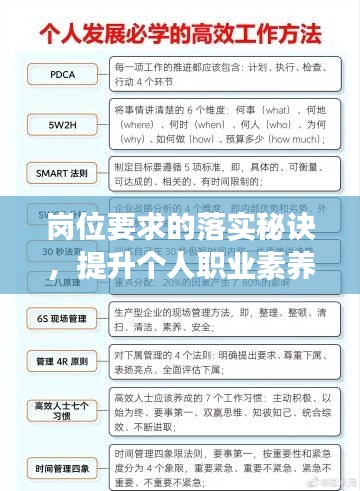 岗位要求的落实秘诀,提升个人职业素养与工作效率的实战指南