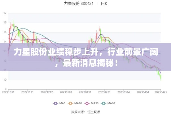 力星股份业绩稳步上升,行业前景广阔,最新消息揭秘!