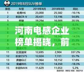 河南电感企业榜单揭晓,前十名企业大放异彩!