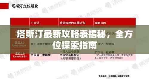 塔斯汀最新攻略表揭秘,全方位探索指南