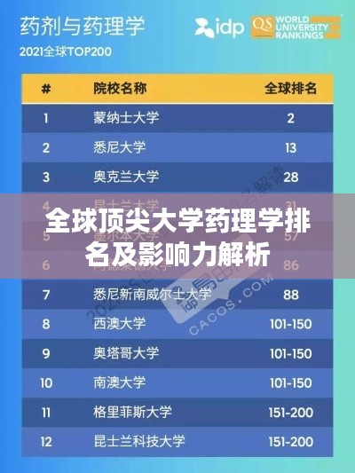 全球顶尖大学药理学排名及影响力解析