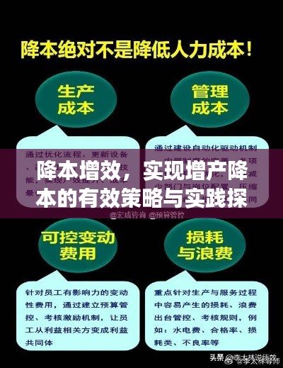 降本增效,实现增产降本的有效策略与实践探索