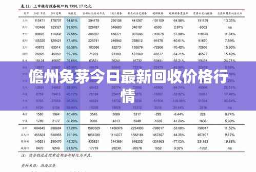 儋州兔茅今日最新回收价格行情
