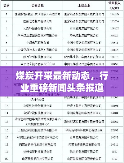 煤炭开采最新动态,行业重磅新闻头条报道