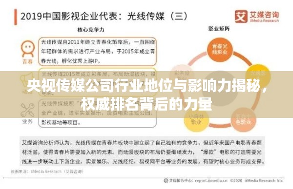 央视传媒公司行业地位与影响力揭秘，权威排名背后的力量