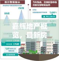 嘉辉地产概览，最新房价走势揭秘